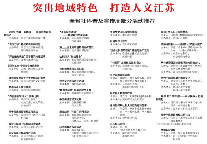 热烈祝贺江苏省第十一届社会科学普及宣传周隆重举行